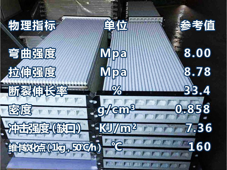 塑烧板除尘器的生产工艺以及物理性能指标(图1)